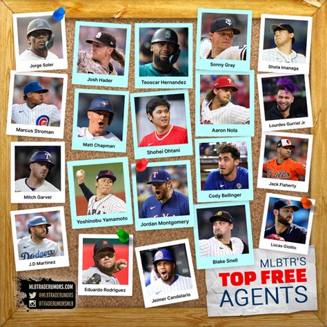 dodger free agent rumors|latest mlb free agent predictions.